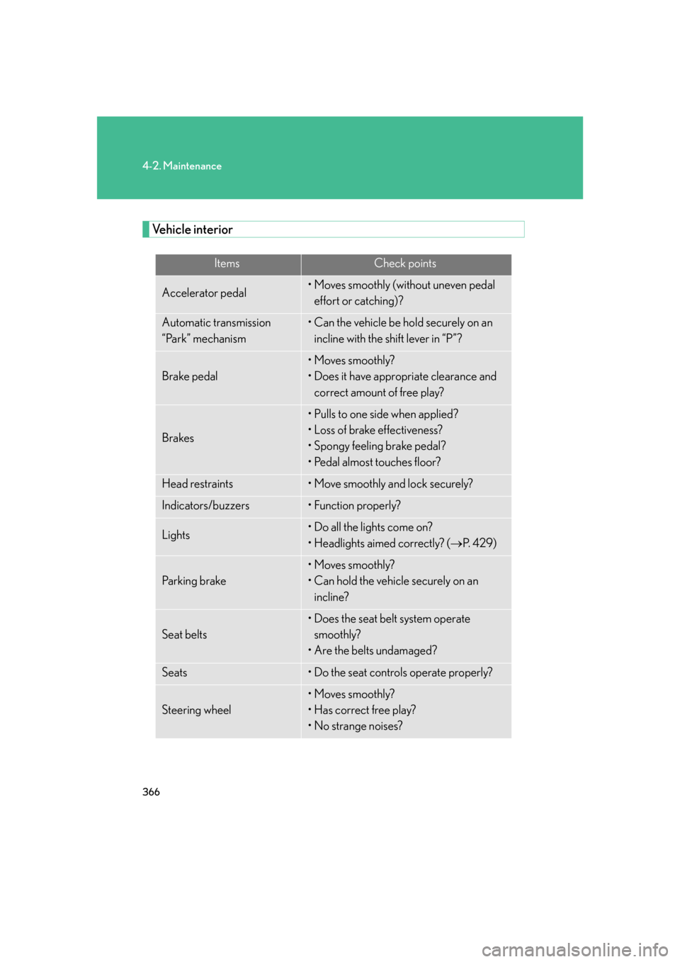 Lexus GS350 2007  Using the interior lights / LEXUS 2007 GS430/350 OWNERS MANUAL (OM30A04U) 366
4-2. Maintenance
Vehicle interior
ItemsCheck points
Accelerator pedal• Moves smoothly (without uneven pedal effort or catching)?
Automatic transmission 
“Park” mechanism• Can the vehicle b