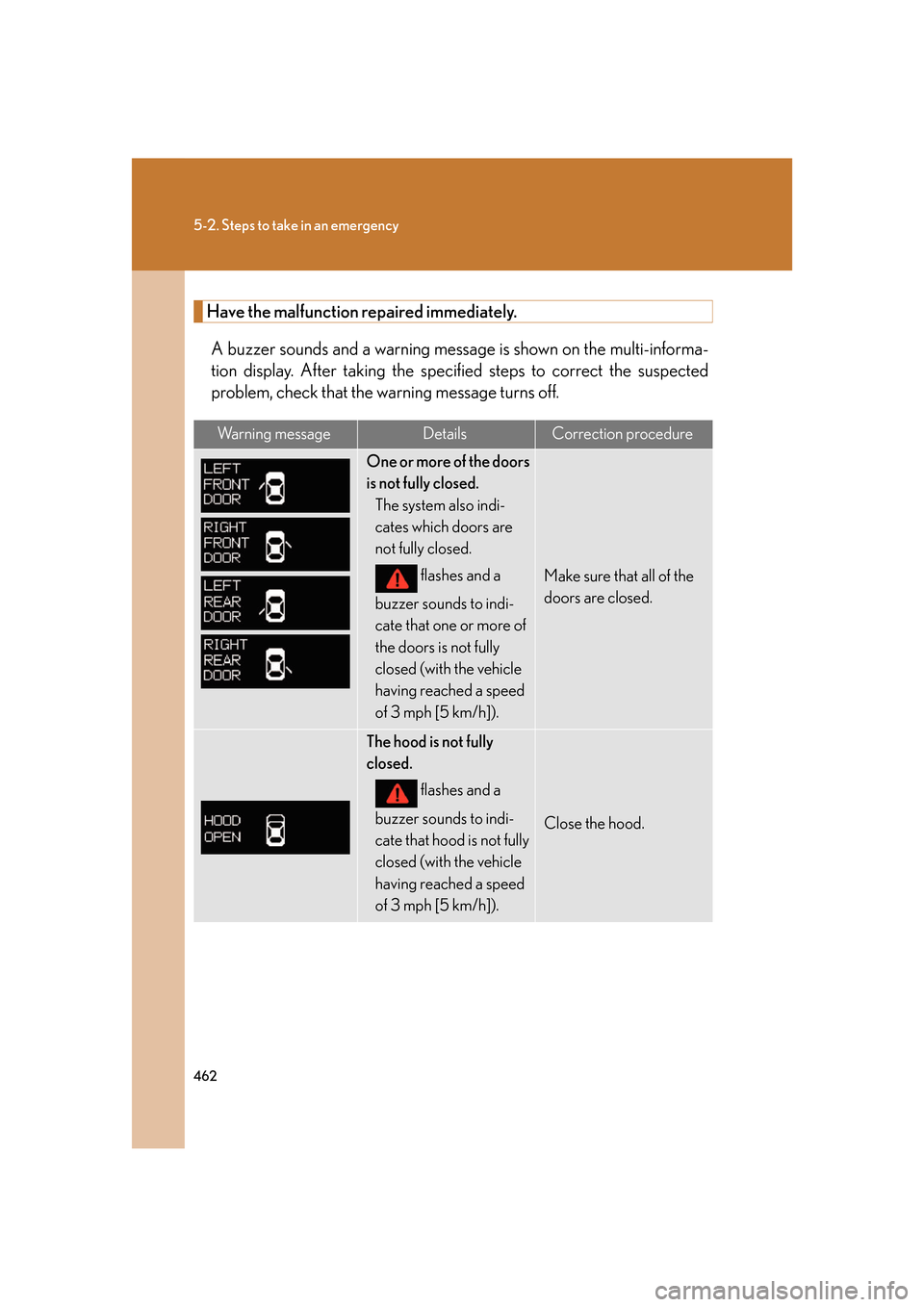 Lexus GS350 2007  Using the interior lights / LEXUS 2007 GS430/350 OWNERS MANUAL (OM30A04U) 462
5-2. Steps to take in an emergency
Have the malfunction repaired immediately.
A buzzer sounds and a warning message is shown on the multi-informa-
tion display. After taking the spec ified steps t Lexus GS350 2007  Using the interior lights / LEXUS 2007 GS430/350 OWNERS MANUAL (OM30A04U) 462
5-2. Steps to take in an emergency
Have the malfunction repaired immediately.
A buzzer sounds and a warning message is shown on the multi-informa-
tion display. After taking the spec ified steps t