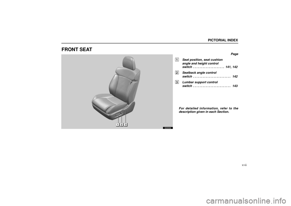 Lexus GS430 2006  Scheduled Maintenance Guide / LEXUS 2006 GS430/GS300 FROM JAN. 2005 PROD. OWNERS MANUAL (OM30649U) G00094
PICTORIAL INDEX
xvii
FRONT SEAT 
Page
1 Seat position, seat cushion 
angle and height control 
switch 141, 142
. . . . . . . . . . . . . . . . . . . . 
2  Seatback angle control 
switch 142
. .