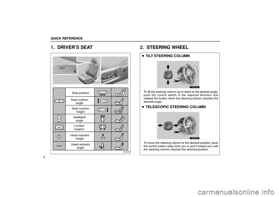 Lexus GS430 2006  Scheduled Maintenance Guide / LEXUS 2006 GS430/GS300 FROM JAN. 2005 PROD. OWNERS MANUAL (OM30649U) QUICK REFERENCE
2
1. DRIVER’S SEAT
G00151
Seat position
Seat cushion angle
Seat cushion height
Head restraint height
Seatback
angle
Lumbar support
Head restraint angle
2. STEERING WHEEL
TILT STEERI
