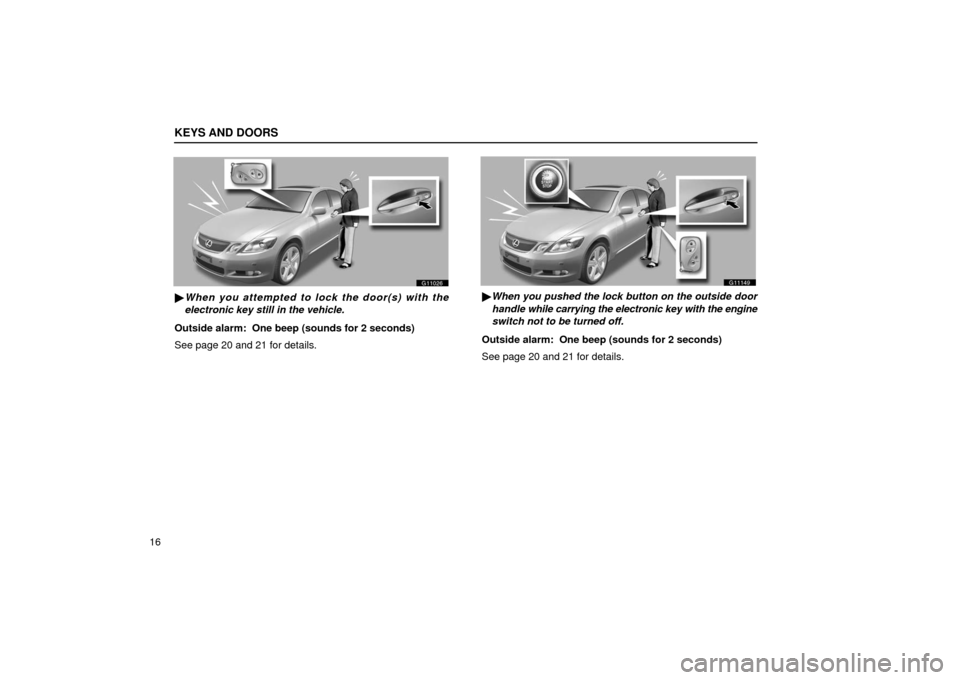 Lexus GS430 2006  Scheduled Maintenance Guide / LEXUS 2006 GS430/GS300 FROM JAN. 2005 PROD. OWNERS MANUAL (OM30649U) KEYS AND DOORS
16
G11026
When you attempted to lock the door(s) with the
electronic key still in the vehicle.
Outside alarm:  One beep (sounds for 2 seconds)
See page 20 and 21 for details.
G11149
 