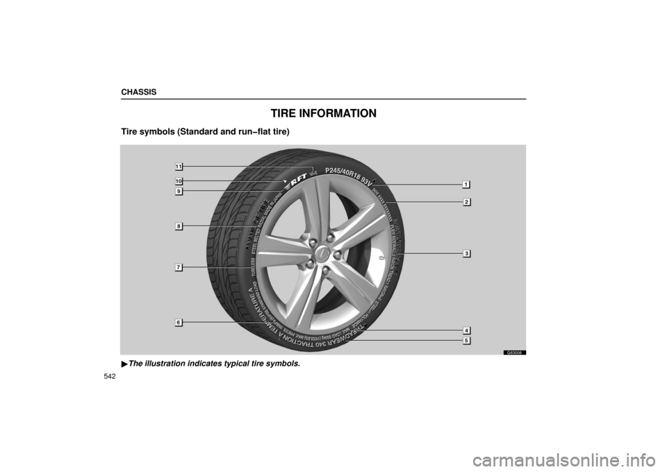 Lexus GS430 2006  Scheduled Maintenance Guide / LEXUS 2006 GS430/GS300 FROM JAN. 2005 PROD. OWNERS MANUAL (OM30649U) CHASSIS
542
TIRE INFORMATION
Tire symbols (Standard and run�flat tire)
G63006
The illustration indicates typical tire symbols. 