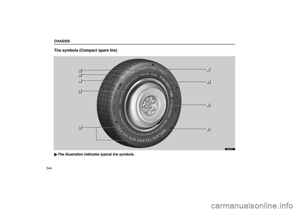 Lexus GS430 2006  Scheduled Maintenance Guide / LEXUS 2006 GS430/GS300 FROM JAN. 2005 PROD. OWNERS MANUAL (OM30649U) CHASSIS
544
Tire symbols (Compact spare tire)
G63007
The illustration indicates typical tire symbols. 