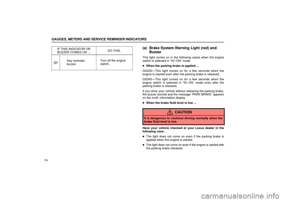 Lexus GS430 2006  Scheduled Maintenance Guide / LEXUS 2006 GS430/GS300 FROM JAN. 2005 PROD. OWNERS MANUAL (OM30649U) GAUGES, METERS AND SERVICE REMINDER INDICATORS
74IF THIS INDICATOR OR
BUZZER COMES ON ...
DO THIS.
(p)Key reminder
buzzerTurn off the engine
switch.
(a) Brake System Warning Light (red) and Buzzer
Thi