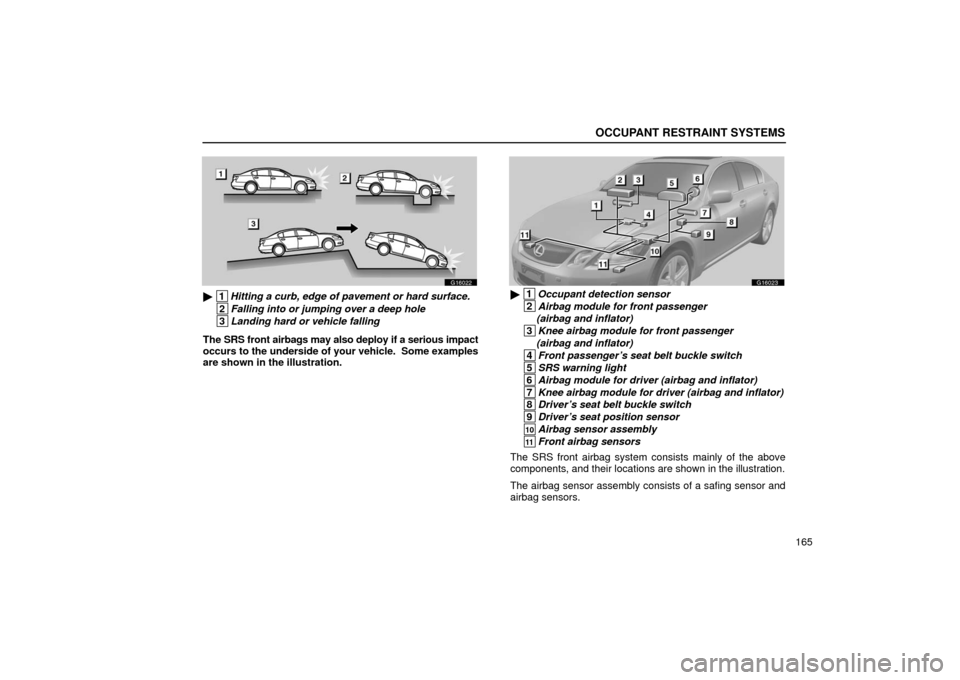 Lexus GS430 2006  Scheduled Maintenance Guide / LEXUS 2006 GS430/GS300 FROM JAN. 2006 PROD.  (OM30786U) User Guide OCCUPANT RESTRAINT SYSTEMS
165
G16022
 1Hitting a curb, edge of pavement or hard surface.
 2Falling into or jumping over a deep hole
 3Landing hard or vehicle falling
The SRS front airbags may also d