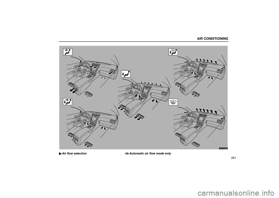 Lexus GS430 2006  Scheduled Maintenance Guide / LEXUS 2006 GS430/GS300 FROM JAN. 2006 PROD. OWNERS MANUAL (OM30786U) AIR CONDITIONING
261
G21002a
Air flow selectionAutomatic air flow mode only 