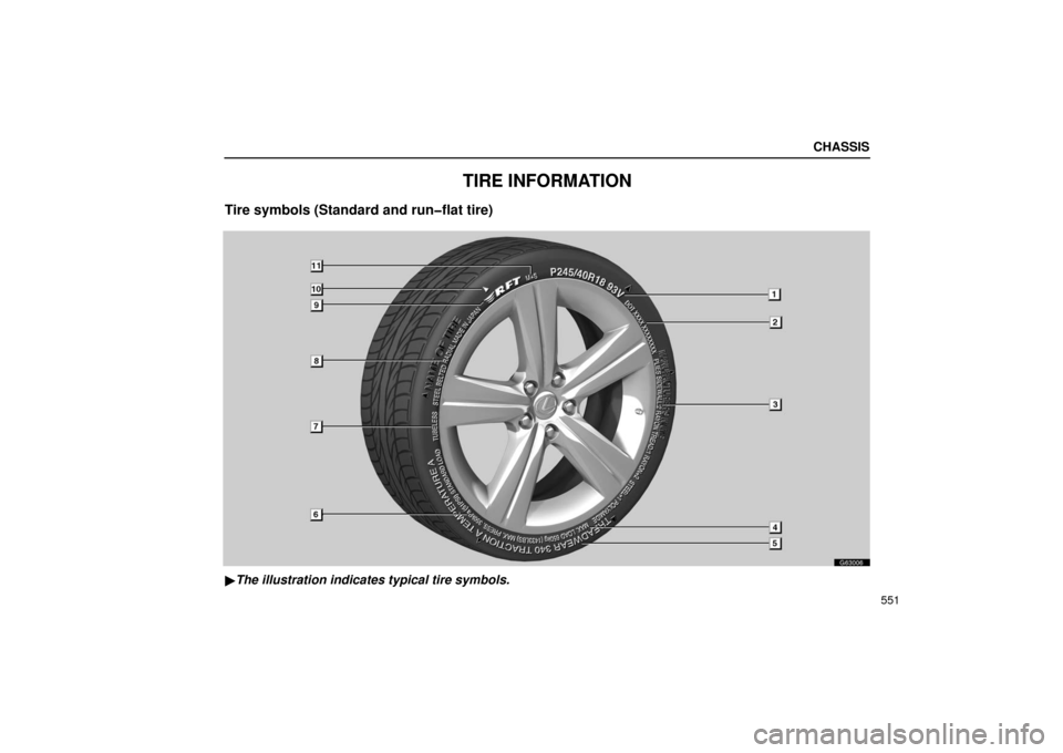 Lexus GS430 2006  Scheduled Maintenance Guide / LEXUS 2006 GS430/GS300 FROM JAN. 2006 PROD. OWNERS MANUAL (OM30786U) CHASSIS
551
TIRE INFORMATION
Tire symbols (Standard and run�flat tire)
G63006
The illustration indicates typical tire symbols. 
