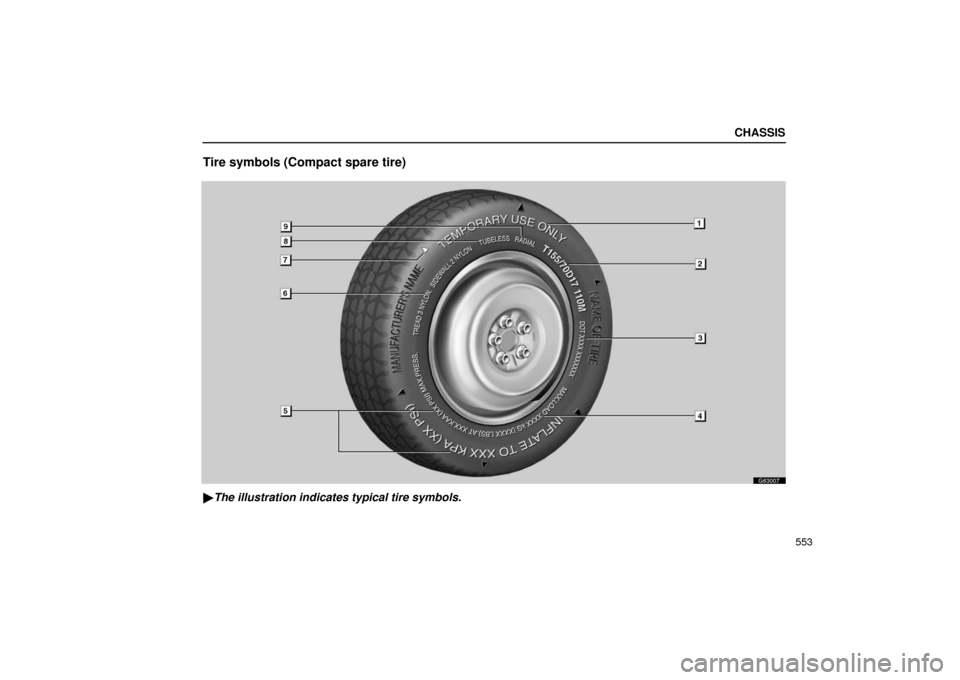 Lexus GS430 2006  Scheduled Maintenance Guide / LEXUS 2006 GS430/GS300 FROM JAN. 2006 PROD. OWNERS MANUAL (OM30786U) CHASSIS
553
Tire symbols (Compact spare tire)
G63007
The illustration indicates typical tire symbols. 