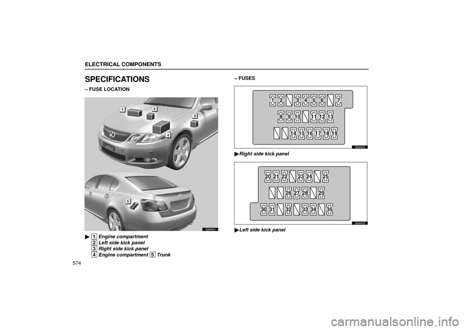 Lexus GS430 2006  Scheduled Maintenance Guide / LEXUS 2006 GS430/GS300 FROM JAN. 2006 PROD. OWNERS MANUAL (OM30786U) ELECTRICAL COMPONENTS
574
SPECIFICATIONS
� FUSE LOCATION
G64001
 1Engine compartment
 2Left side kick panel
 3Right side kick panel
 4Engine compartment 5Trunk � FUSES
G64002

Right side kick panel
