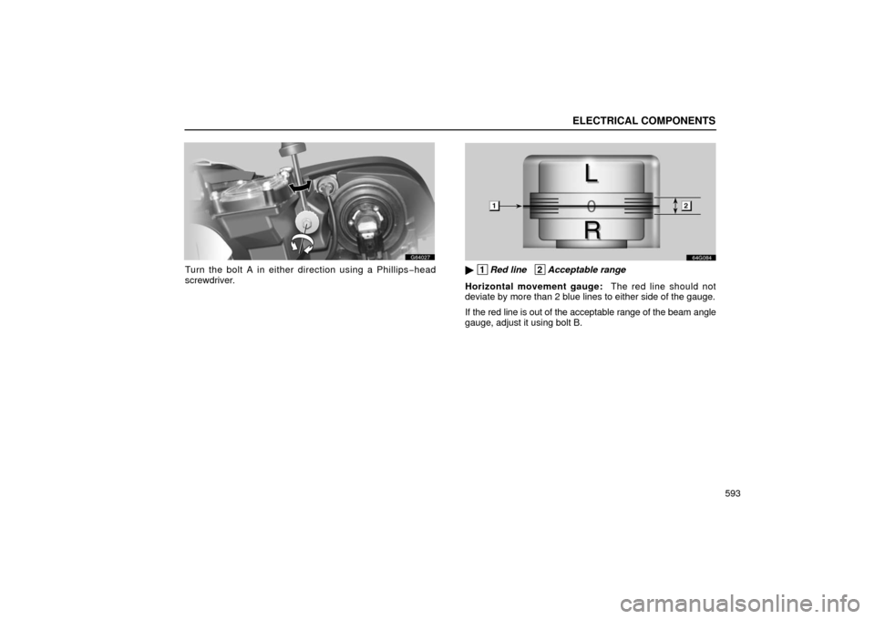 Lexus GS430 2006  Scheduled Maintenance Guide / LEXUS 2006 GS430/GS300 FROM JAN. 2006 PROD. OWNERS MANUAL (OM30786U) ELECTRICAL COMPONENTS
593
G64027
Turn the bolt A in either direction using a Phillips−head
screwdriver.
64G084
 1 Red line   2Acceptable range
Horizontal movement gauge:   The red line should not
d
