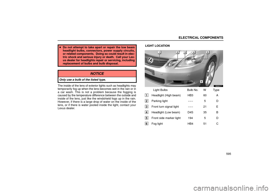 Lexus GS430 2006  Scheduled Maintenance Guide / LEXUS 2006 GS430/GS300 FROM JAN. 2006 PROD. OWNERS MANUAL (OM30786U) ELECTRICAL COMPONENTS
595
Do not attempt to take apart or repair the low beam
headlight bulbs, connectors, power supply circuits,
or related components.  Doing  so could result in elec-
tric  shock a