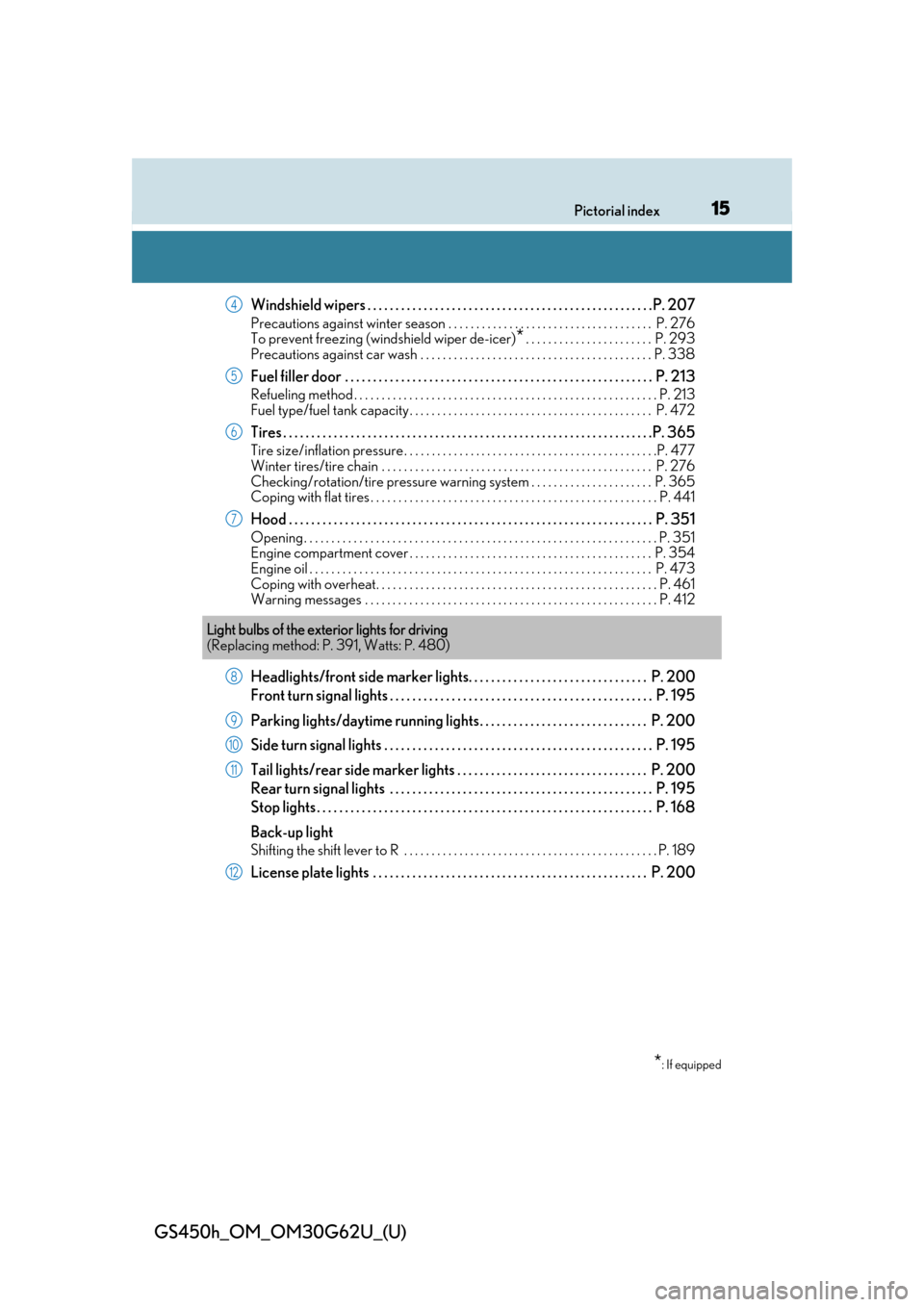 Lexus GS450h 2018   / LEXUS 2018 GS450H  (OM30G62U) User Guide 15Pictorial index
GS450h_OM_OM30G62U_(U)
Windshield wipers . . . . . . . . . . . . . . . . . . . . . . . . . . . . . . . . . . . . . . . . . . . . . . . . . . .P. 207
Precautions against winter season