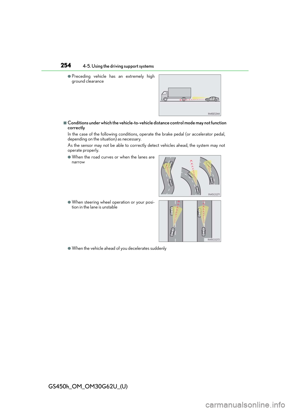 Lexus GS450h 2018  Owners Manual / LEXUS 2018 GS450H OWNERS MANUAL (OM30G62U) 254
GS450h_OM_OM30G62U_(U)
4-5. Using the driving support systems
■Conditions under which the vehicle-to-vehicle distance control mode may not function
correctly
In the case of the following conditi