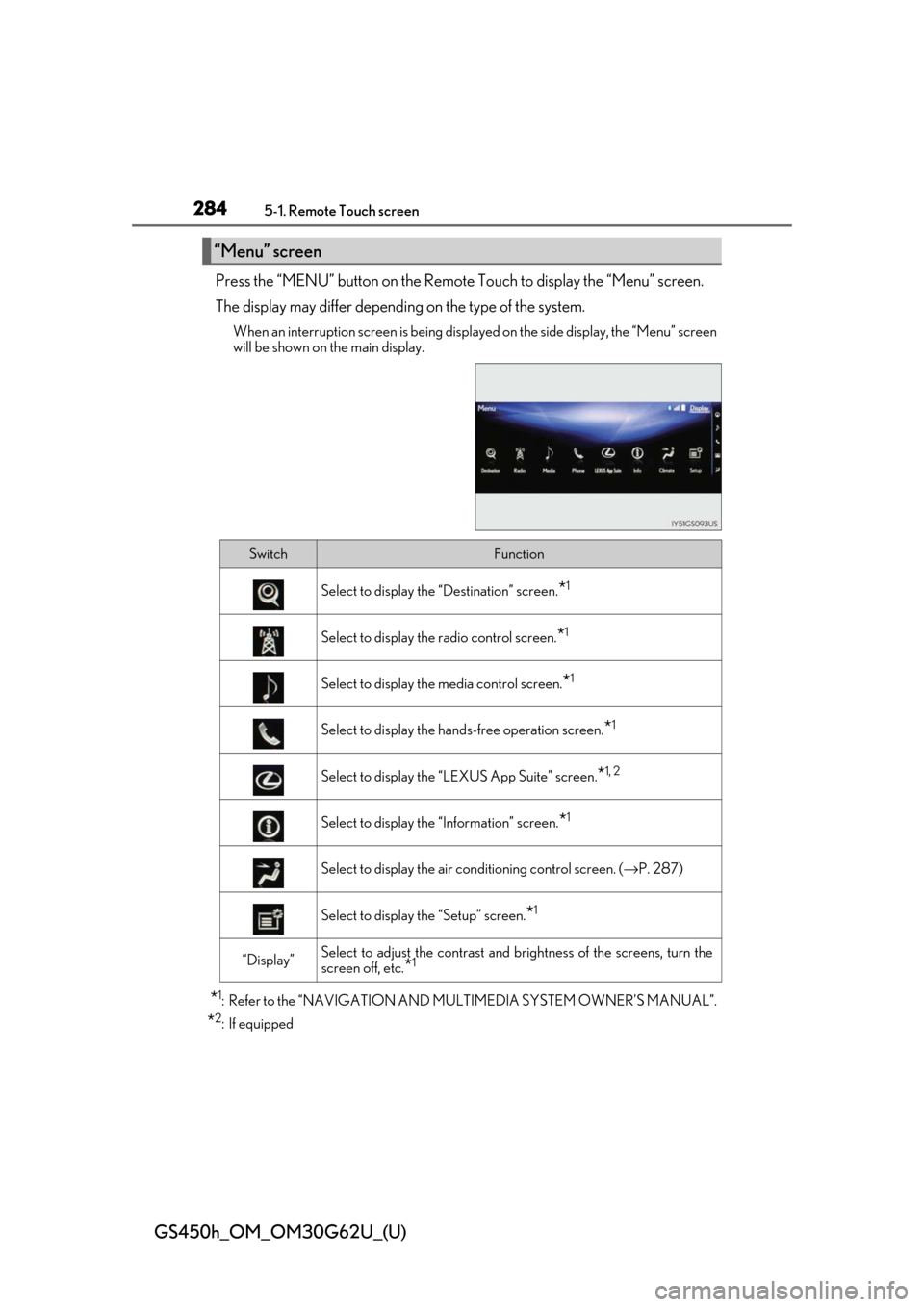 Lexus GS450h 2018  Owners Manual / LEXUS 2018 GS450H OWNERS MANUAL (OM30G62U) 2845-1. Remote Touch screen
GS450h_OM_OM30G62U_(U)
Press the “MENU” button on the Remote Touch to display the “Menu” screen.
The display may differ depending on the type of the system.
When an