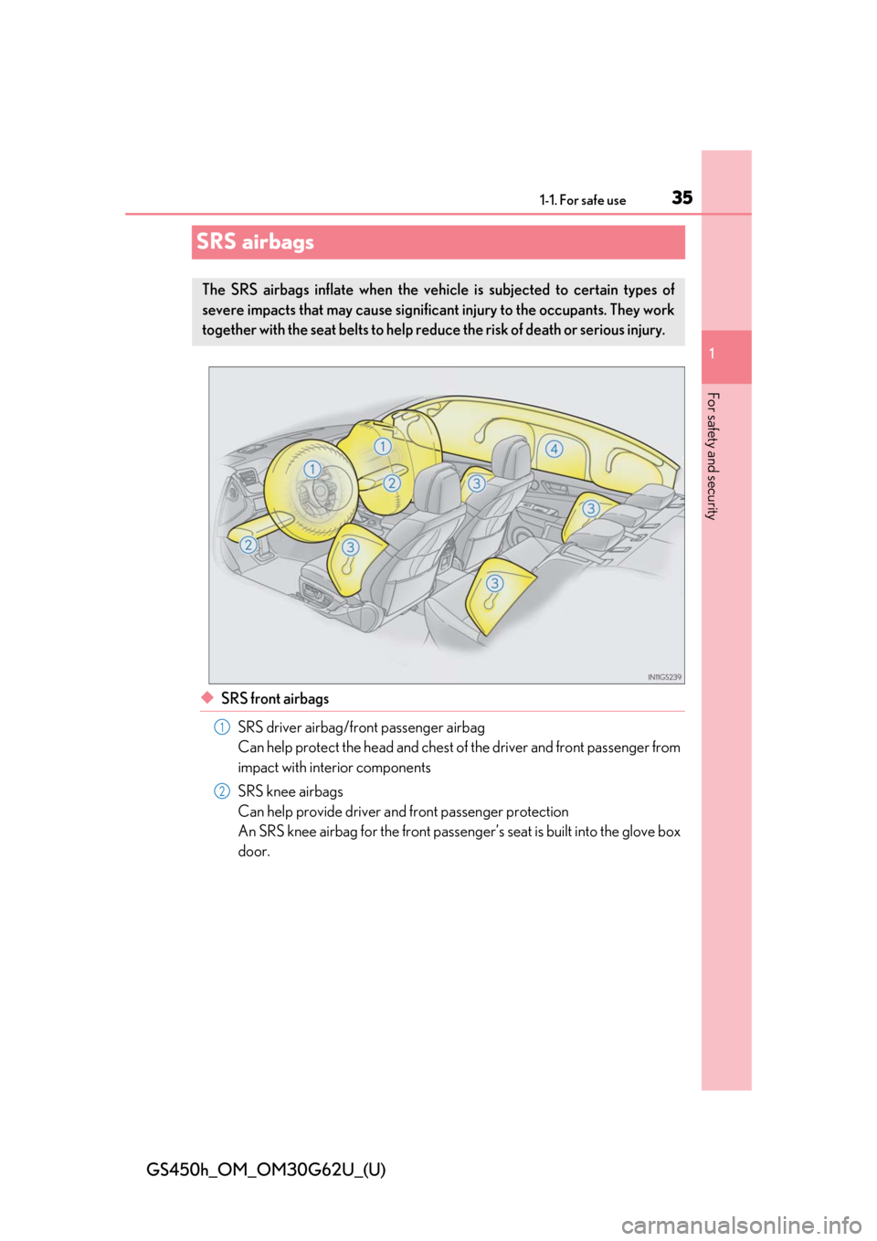 Lexus GS450h 2018   / LEXUS 2018 GS450H  (OM30G62U) Owners Guide 351-1. For safe use
GS450h_OM_OM30G62U_(U)
1
For safety and security
SRS airbags
◆SRS front airbagsSRS driver airbag/front passenger airbag
Can help protect the head and chest of  the driver and fro