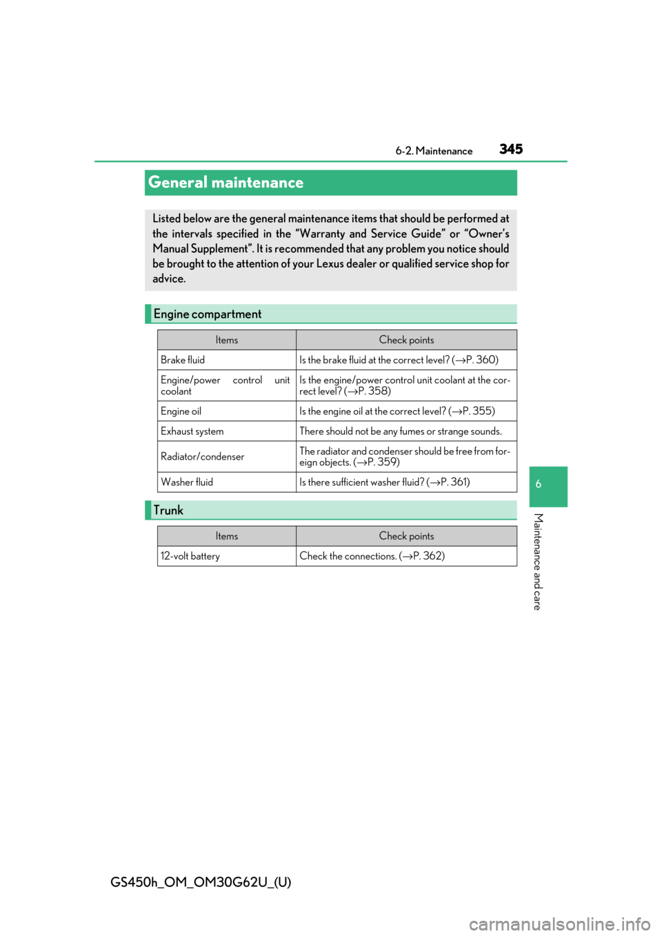 Lexus GS450h 2018  Owners Manual / LEXUS 2018 GS450H OWNERS MANUAL (OM30G62U) 345
GS450h_OM_OM30G62U_(U)6-2. Maintenance
6
Maintenance and care
General maintenance
Listed below are the general maintenanc e items that should be performed at
the intervals specified in the “Warr