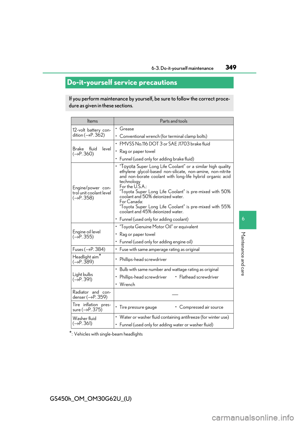Lexus GS450h 2018  Owners Manual / LEXUS 2018 GS450H OWNERS MANUAL (OM30G62U) 349
GS450h_OM_OM30G62U_(U)6-3. Do-it-yourself maintenance
6
Maintenance and care
Do-it-yourself service precautions
*: Vehicles with sing le-beam headlights
If you perform maintenance by yourself, be 