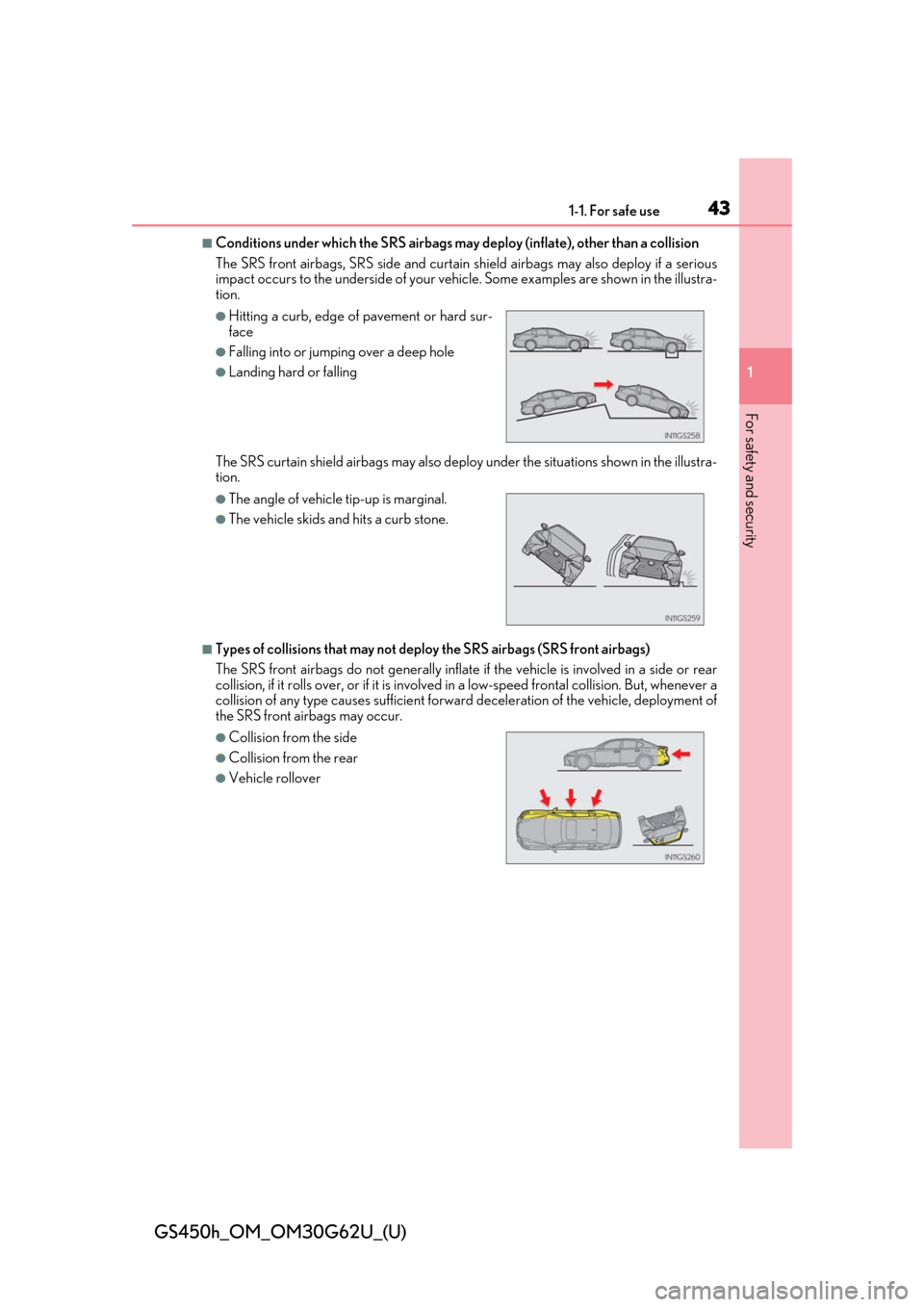 Lexus GS450h 2018   / LEXUS 2018 GS450H  (OM30G62U) Service Manual 431-1. For safe use
GS450h_OM_OM30G62U_(U)
1
For safety and security
■Conditions under which the SRS airbags may deploy (inflate), other than a collision 
The SRS front airbags, SRS side and curtain