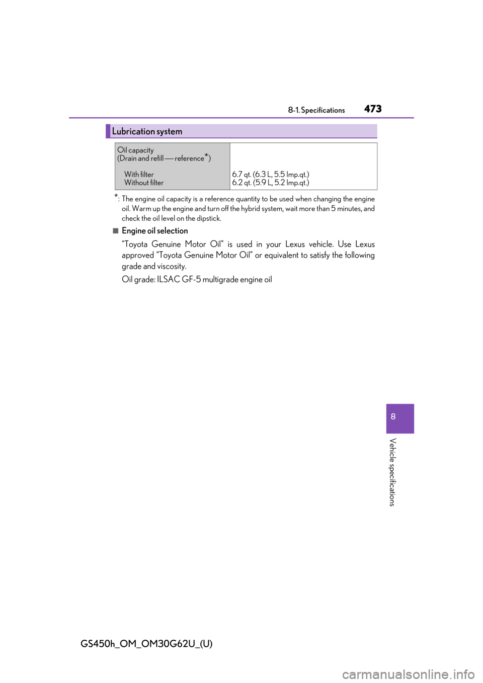 Lexus GS450h 2018  Owners Manual / LEXUS 2018 GS450H OWNERS MANUAL (OM30G62U) GS450h_OM_OM30G62U_(U)
4738-1. Specifications
8
Vehicle specifications
*: The engine oil capacity is a reference quantity to be used when changing the engineoil. Warm up the engine and turn off the hy