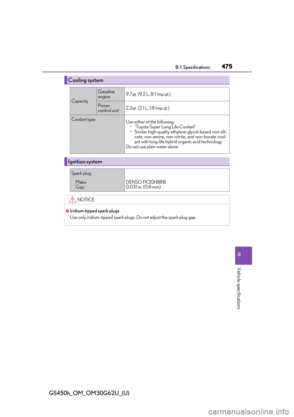 Lexus GS450h 2018  Owners Manual / LEXUS 2018 GS450H OWNERS MANUAL (OM30G62U) GS450h_OM_OM30G62U_(U)
4758-1. Specifications
8
Vehicle specifications
Cooling system
Capacity
Gasoline
engine9.7qt. (9.2 L, 8.1 Imp.qt.)
Power 
control unit2.2qt. (2.1 L, 1.8 Imp.qt.)
Coolant typeUse