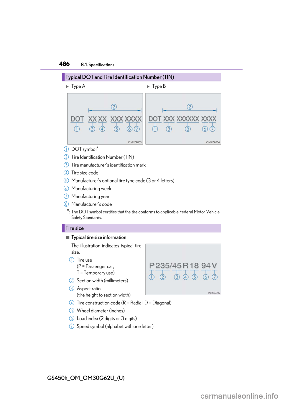 Lexus GS450h 2018 Owners Manual / LEXUS 2018 GS450H OWNERS MANUAL (OM30G62U) 486
GS450h_OM_OM30G62U_(U)
8-1. Specifications
DOT symbol*
Tire Identification Number (TIN)
Tire manufacturer’s identification mark
Tire size code
Manufacturer’s optional tire type code (3 or 4 le Lexus GS450h 2018 Owners Manual / LEXUS 2018 GS450H OWNERS MANUAL (OM30G62U) 486
GS450h_OM_OM30G62U_(U)
8-1. Specifications
DOT symbol*
Tire Identification Number (TIN)
Tire manufacturer’s identification mark
Tire size code
Manufacturer’s optional tire type code (3 or 4 le