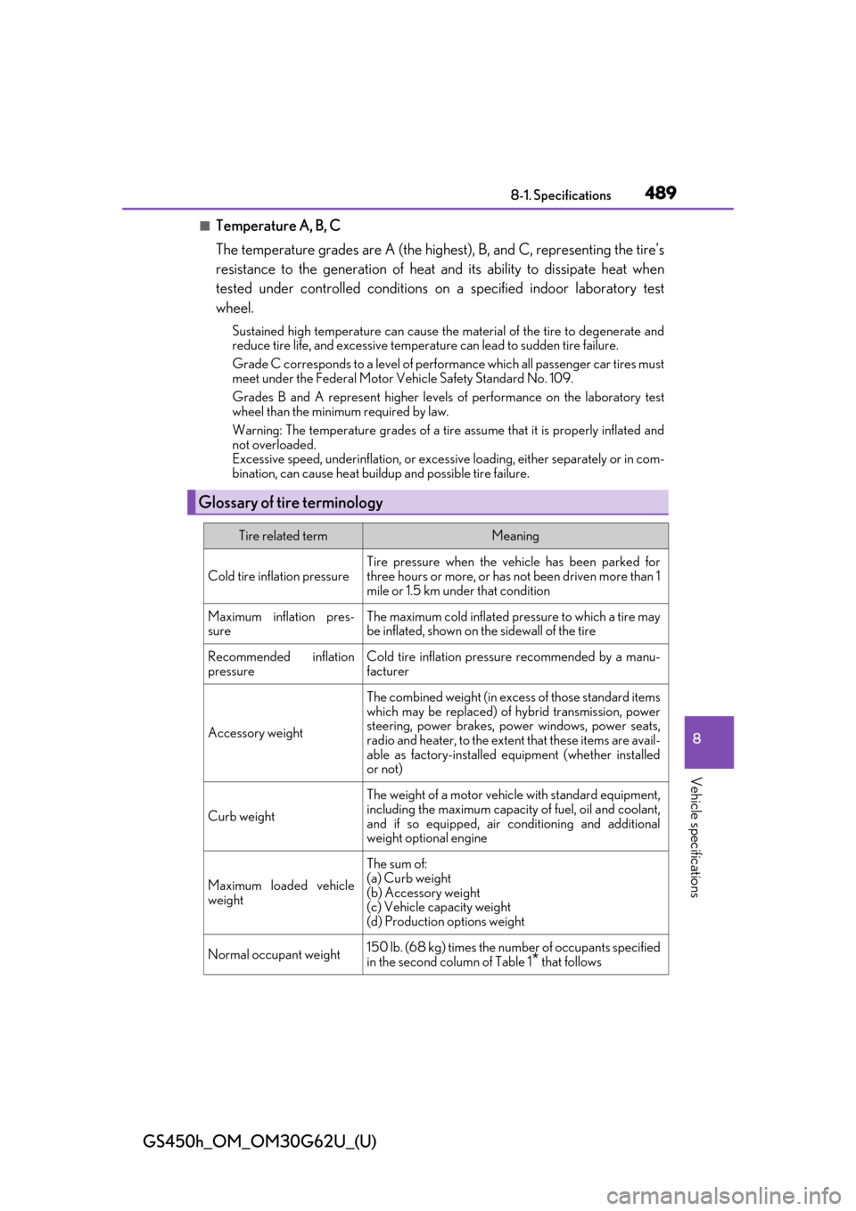 Lexus GS450h 2018  Owners Manual / LEXUS 2018 GS450H OWNERS MANUAL (OM30G62U) GS450h_OM_OM30G62U_(U)
4898-1. Specifications
8
Vehicle specifications
■Temperature A, B, C
The temperature grades are A (the highest), B, and C, representing the tire’s
resistance to the generati