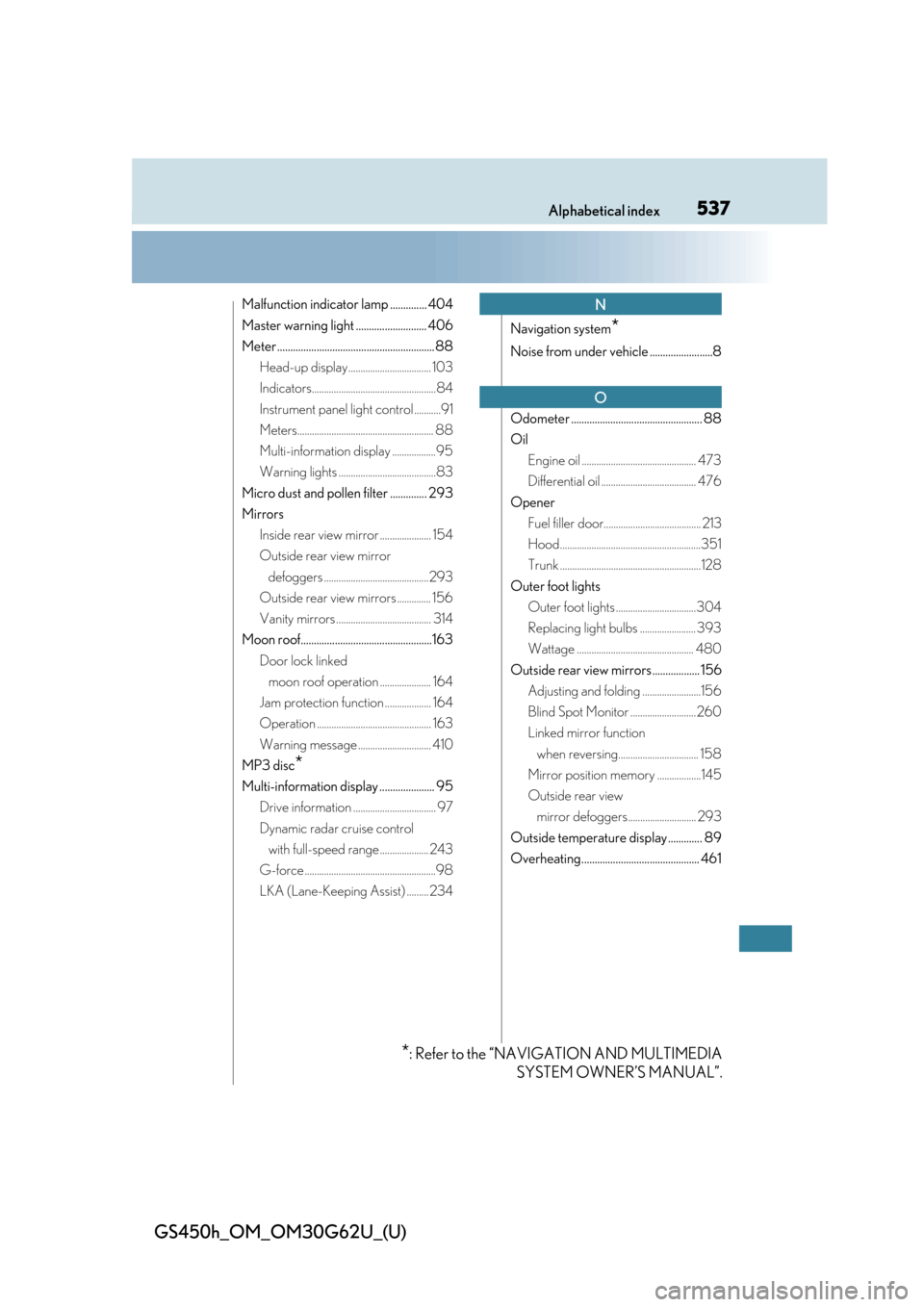 Lexus GS450h 2018  Owners Manual / LEXUS 2018 GS450H OWNERS MANUAL (OM30G62U) 537Alphabetical index
GS450h_OM_OM30G62U_(U)
Malfunction indicator lamp .............. 404
Master warning light ........................... 406
Meter ..................................................