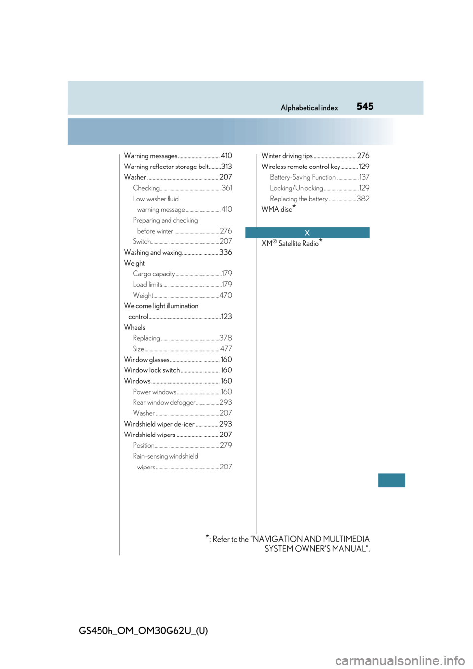 Lexus GS450h 2018  Owners Manual / LEXUS 2018 GS450H OWNERS MANUAL (OM30G62U) 545Alphabetical index
GS450h_OM_OM30G62U_(U)
Warning messages ............................... 410
Warning reflector storage belt.........313
Washer ....................................................