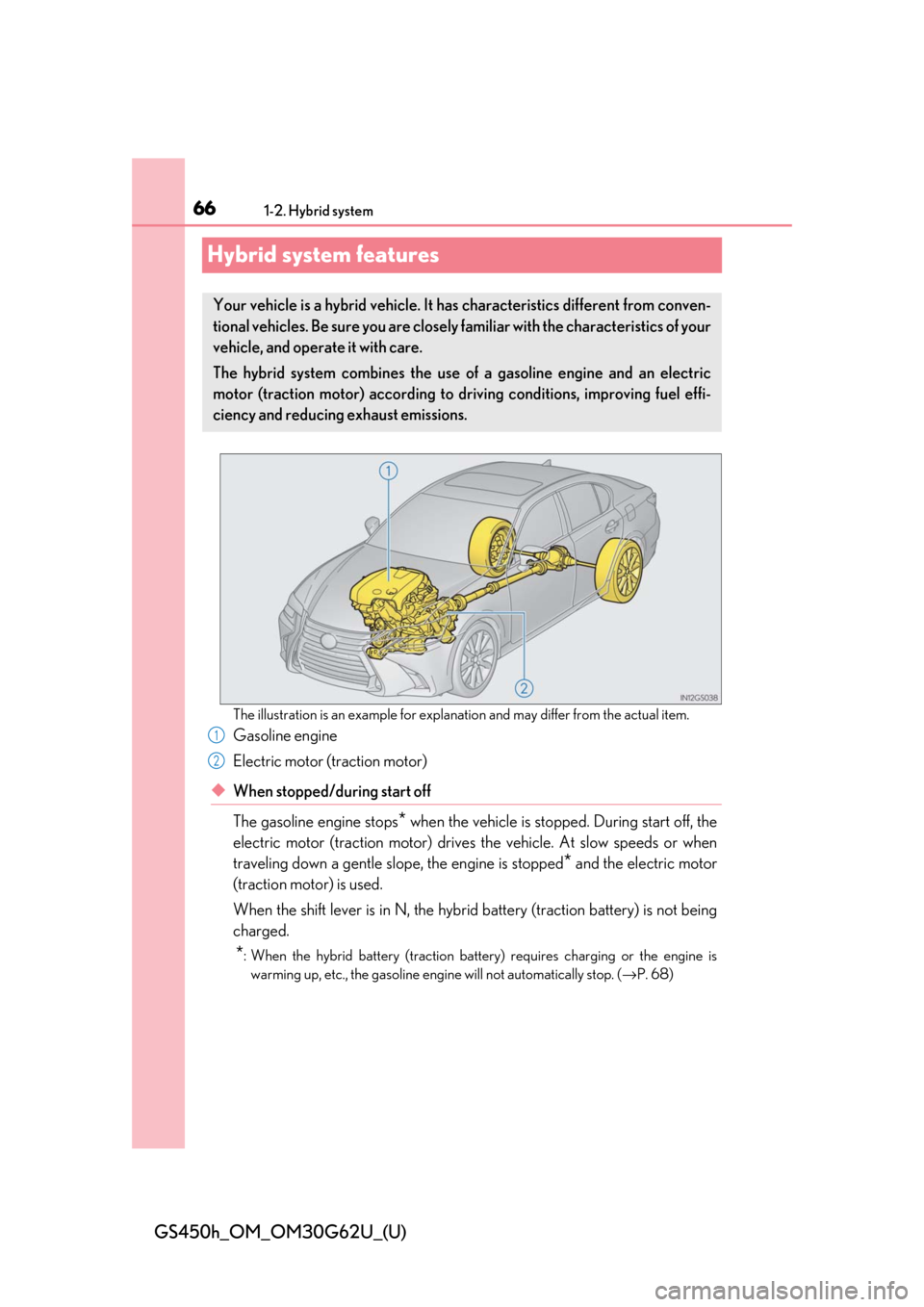 Lexus GS450h 2018   / LEXUS 2018 GS450H  (OM30G62U) Repair Manual 661-2. Hybrid system
GS450h_OM_OM30G62U_(U)
Hybrid system features
The illustration is an example for explanation and may differ from the actual item.
Gasoline engine
Electric motor (traction motor)
