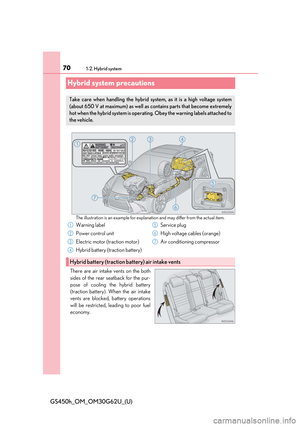Lexus GS450h 2018   / LEXUS 2018 GS450H  (OM30G62U) Repair Manual 701-2. Hybrid system
GS450h_OM_OM30G62U_(U)
Hybrid system precautions
The illustration is an example for explanation and may differ from the actual item.
There are air intake vents on the both
sides o