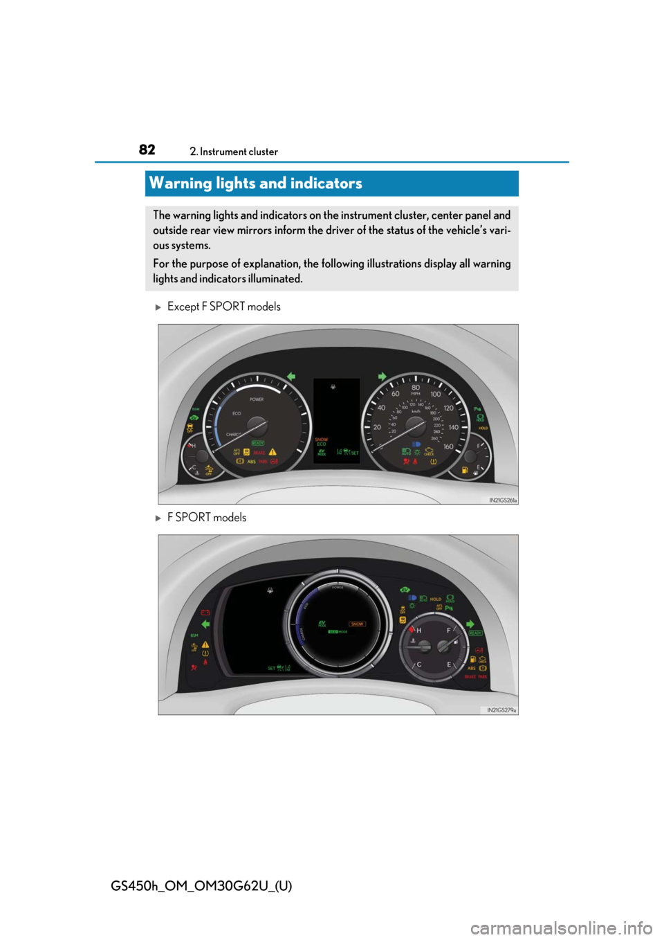 Lexus GS450h 2018  Owners Manual / LEXUS 2018 GS450H OWNERS MANUAL (OM30G62U) 82
GS450h_OM_OM30G62U_(U)
2. Instrument cluster
Warning lights and indicators
Except F SPORT models
F SPORT models
The warning lights and indicators on the instrument cluster, center panel and
o