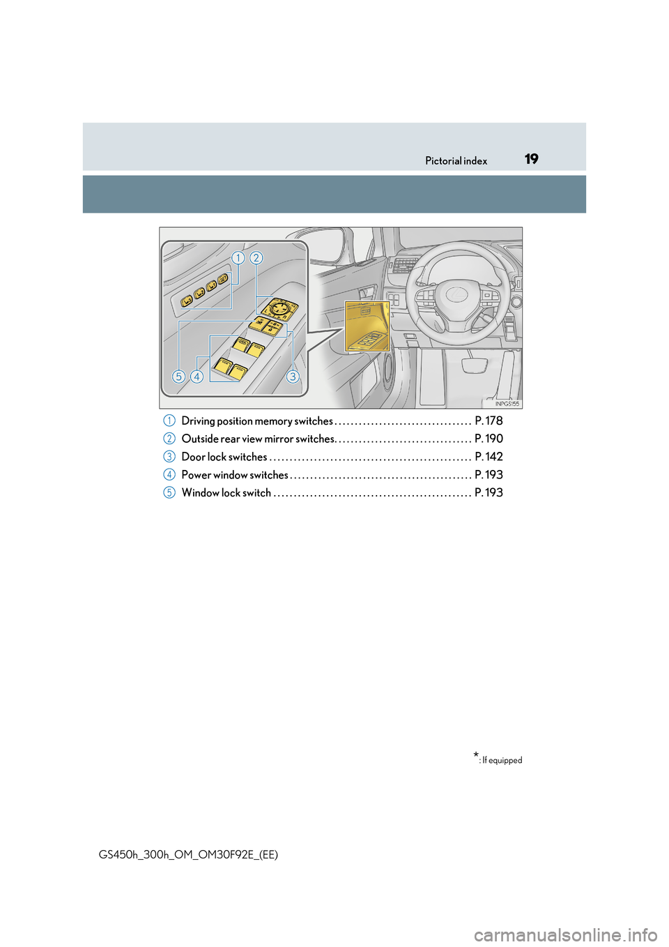 Lexus GS450h 2017 User Guide 19Pictorial index
GS450h_300h_OM_OM30F92E_(EE)
Driving position memory switches . . . . . . . . . . . . . . . . . . . . . . . . . . . . . . . . . . P. 178
Outside rear view mirror switches. . . . . Lexus GS450h 2017 User Guide 19Pictorial index
GS450h_300h_OM_OM30F92E_(EE)
Driving position memory switches . . . . . . . . . . . . . . . . . . . . . . . . . . . . . . . . . . P. 178
Outside rear view mirror switches. . . . .
