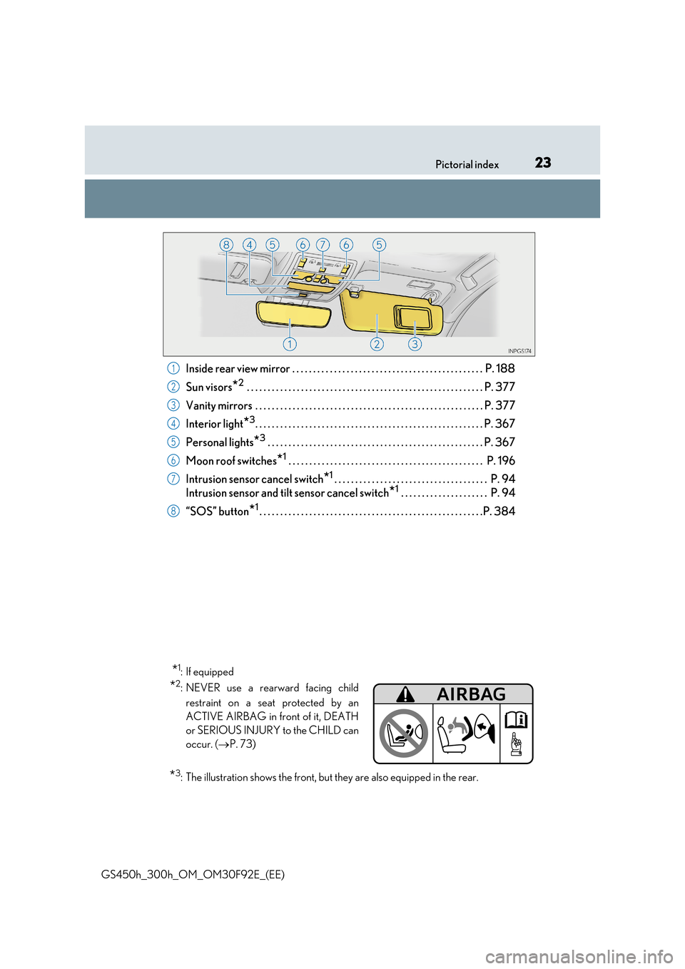 Lexus GS450h 2017 Owners Manual 23Pictorial index
GS450h_300h_OM_OM30F92E_(EE)
Inside rear view mirror . . . . . . . . . . . . . . . . . . . . . . . . . . . . . . . . . . . . . . . . . . . . . . P. 188
Sun visors*2 . . . . . . . Lexus GS450h 2017 Owners Manual 23Pictorial index
GS450h_300h_OM_OM30F92E_(EE)
Inside rear view mirror . . . . . . . . . . . . . . . . . . . . . . . . . . . . . . . . . . . . . . . . . . . . . . P. 188
Sun visors*2 . . . . . . .