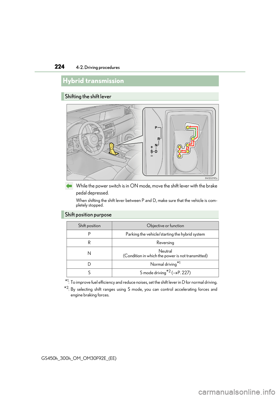Lexus GS450h 2017 Owners Guide 2244-2. Driving procedures
GS450h_300h_OM_OM30F92E_(EE)
Hybrid transmission
While the power switch is in ON mode, move the shift lever with the brake
pedal depressed.
When shifting the shift lever b Lexus GS450h 2017 Owners Guide 2244-2. Driving procedures
GS450h_300h_OM_OM30F92E_(EE)
Hybrid transmission
While the power switch is in ON mode, move the shift lever with the brake
pedal depressed.
When shifting the shift lever b