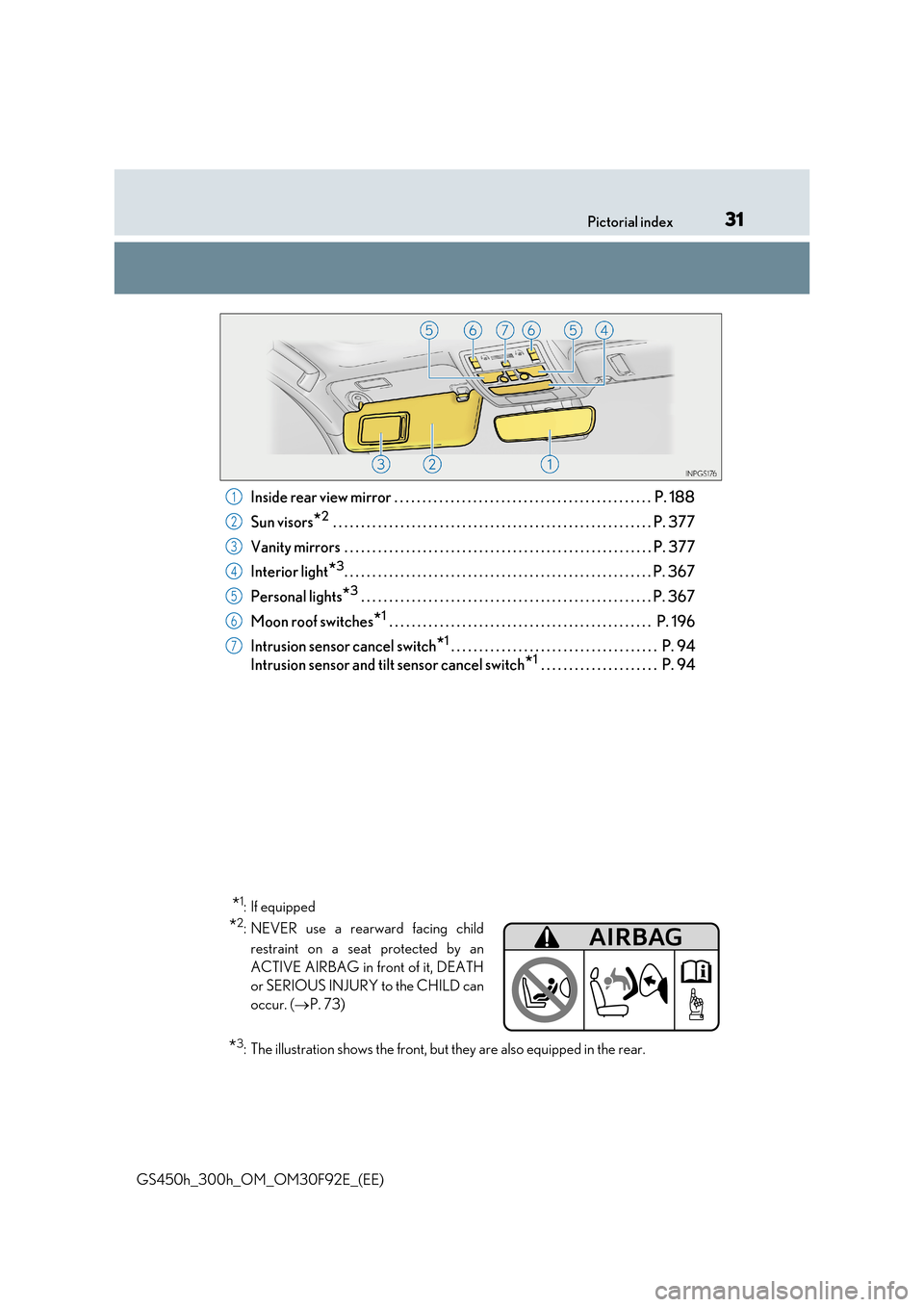 Lexus GS450h 2017 Owners Manual 31Pictorial index
GS450h_300h_OM_OM30F92E_(EE)
Inside rear view mirror . . . . . . . . . . . . . . . . . . . . . . . . . . . . . . . . . . . . . . . . . . . . . . P. 188
Sun visors*2 . . . . . . . Lexus GS450h 2017 Owners Manual 31Pictorial index
GS450h_300h_OM_OM30F92E_(EE)
Inside rear view mirror . . . . . . . . . . . . . . . . . . . . . . . . . . . . . . . . . . . . . . . . . . . . . . P. 188
Sun visors*2 . . . . . . .