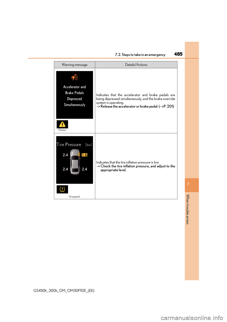 Lexus GS450h 2017 Owners Manual 4857-2. Steps to take in an emergency
7
When trouble arises
GS450h_300h_OM_OM30F92E_(EE)
Indicates that the accelerator and brake pedals are being depressed simultaneously, and the brake override
sys Lexus GS450h 2017 Owners Manual 4857-2. Steps to take in an emergency
7
When trouble arises
GS450h_300h_OM_OM30F92E_(EE)
Indicates that the accelerator and brake pedals are being depressed simultaneously, and the brake override
sys