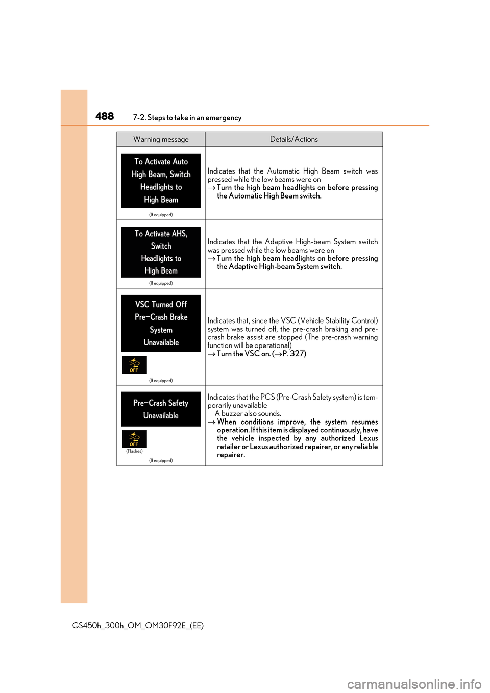 Lexus GS450h 2017 Owners Manual 4887-2. Steps to take in an emergency
GS450h_300h_OM_OM30F92E_(EE)
(If equipped)
Indicates that the Automatic High Beam switch was pressed while the low beams were on Turn the high beam headlights Lexus GS450h 2017 Owners Manual 4887-2. Steps to take in an emergency
GS450h_300h_OM_OM30F92E_(EE)
(If equipped)
Indicates that the Automatic High Beam switch was pressed while the low beams were on Turn the high beam headlights