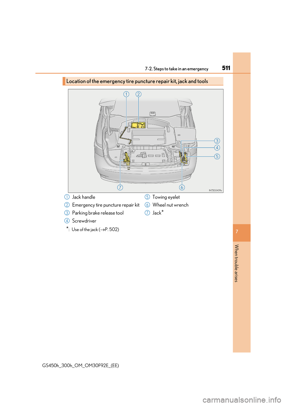 Lexus GS450h 2017  Owners Manual 5117-2. Steps to take in an emergency
7
When trouble arises
GS450h_300h_OM_OM30F92E_(EE)
*:  Use of the jack (P. 502)
Location of the emergency tire puncture repair kit, jack and tools 
Jack handle