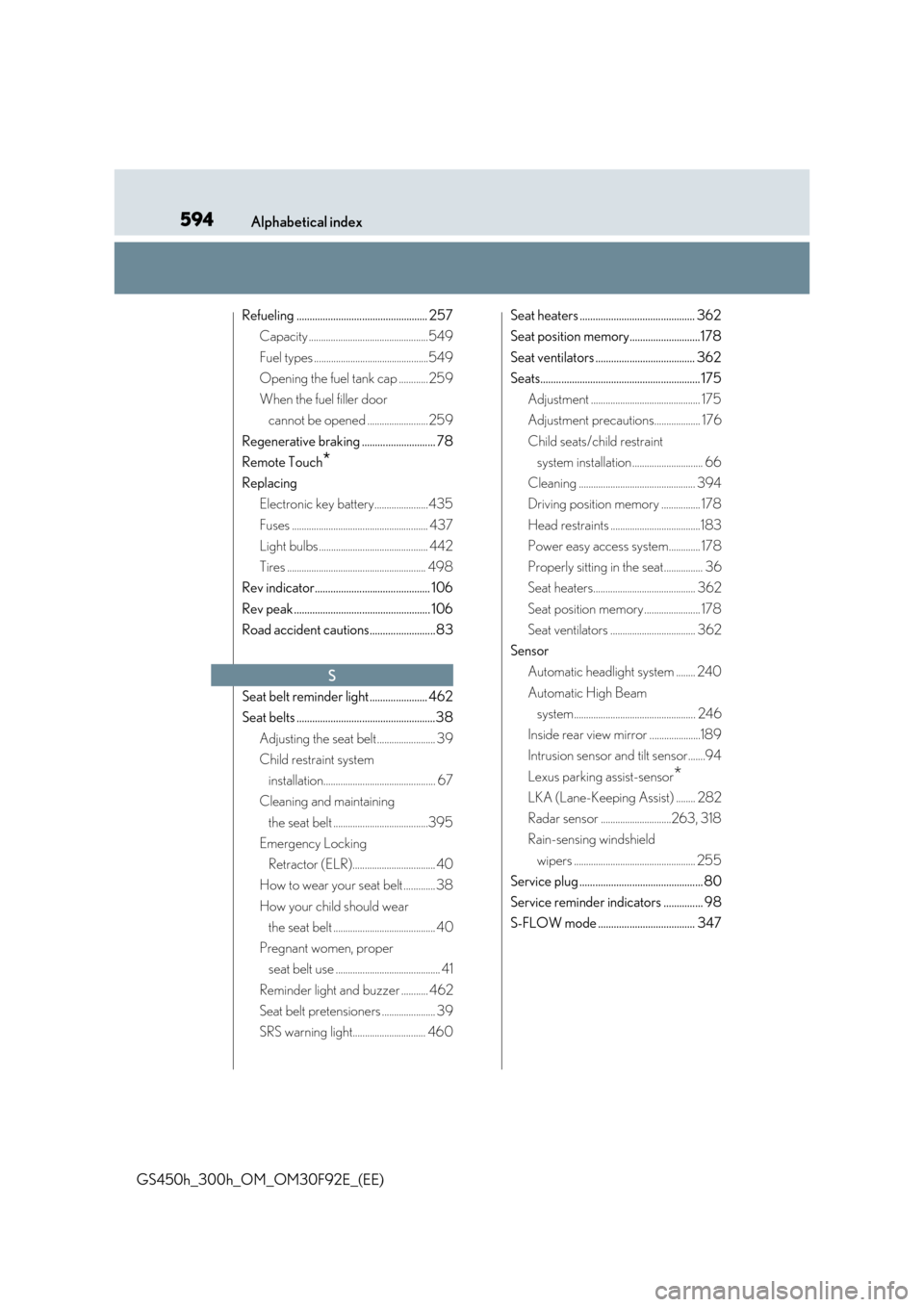 Lexus GS450h 2017 Manual PDF 594Alphabetical index
GS450h_300h_OM_OM30F92E_(EE)
Refueling .................................................. 257
Capacity .................................................549
Fuel types ......... Lexus GS450h 2017 Manual PDF 594Alphabetical index
GS450h_300h_OM_OM30F92E_(EE)
Refueling .................................................. 257
Capacity .................................................549
Fuel types .........
