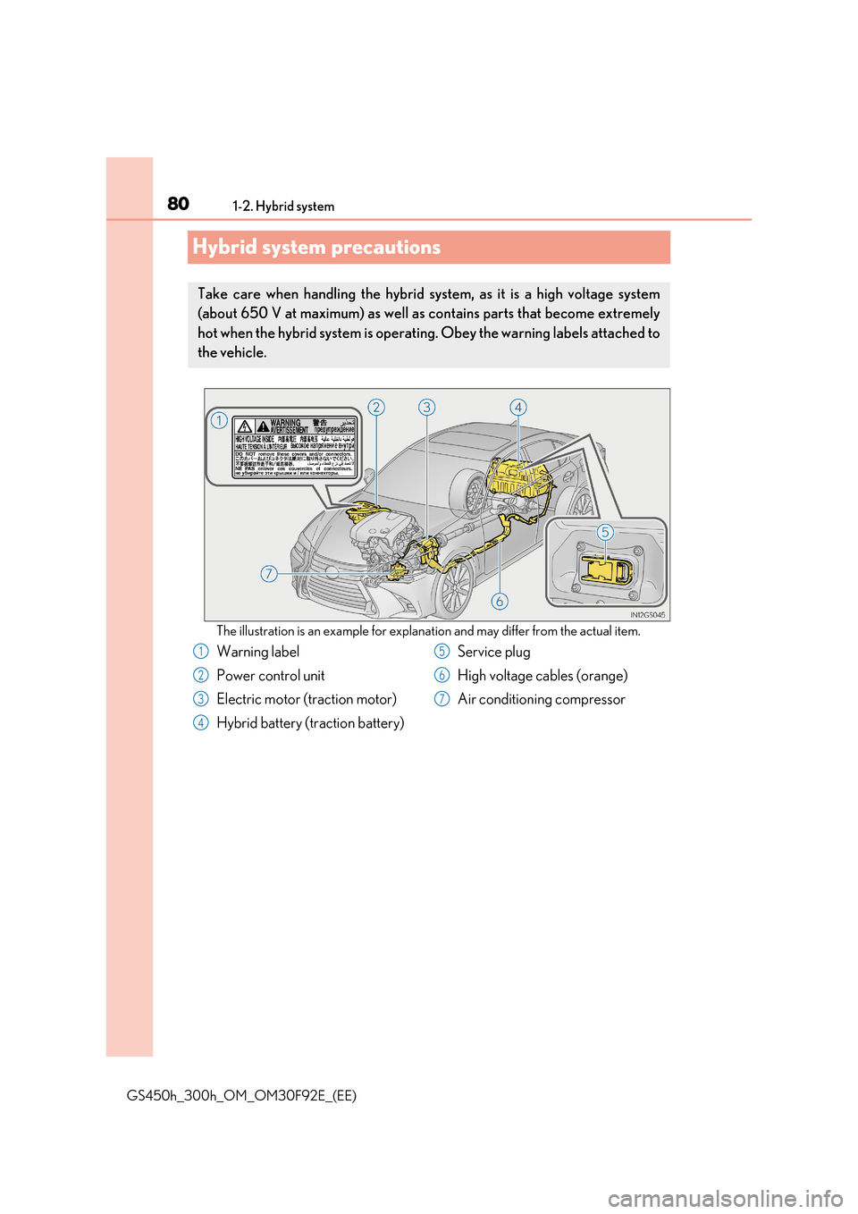 Lexus GS450h 2017 Manual PDF 801-2. Hybrid system
GS450h_300h_OM_OM30F92E_(EE)
Hybrid system precautions
The illustration is an exam ple for explanation and may differ from the actual item.
Take care when handling the hybrid sys Lexus GS450h 2017 Manual PDF 801-2. Hybrid system
GS450h_300h_OM_OM30F92E_(EE)
Hybrid system precautions
The illustration is an exam ple for explanation and may differ from the actual item.
Take care when handling the hybrid sys