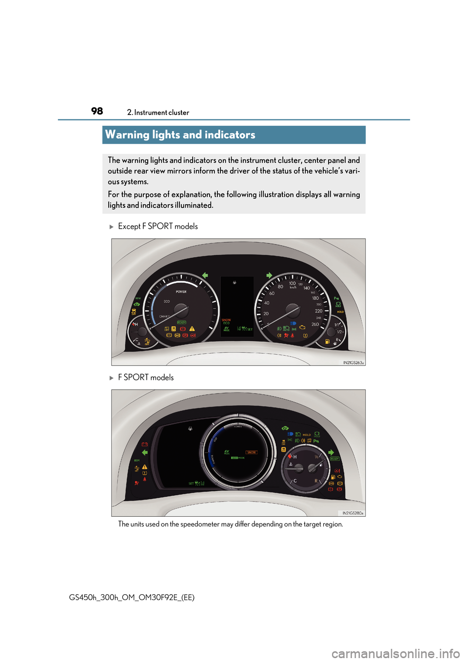 Lexus GS450h 2017 User Guide 982. Instrument cluster
GS450h_300h_OM_OM30F92E_(EE)
Warning lights and indicators
Except F SPORT models
F SPORT models
The units used on the speedometer may differ depending on the target regi Lexus GS450h 2017 User Guide 982. Instrument cluster
GS450h_300h_OM_OM30F92E_(EE)
Warning lights and indicators
Except F SPORT models
F SPORT models
The units used on the speedometer may differ depending on the target regi