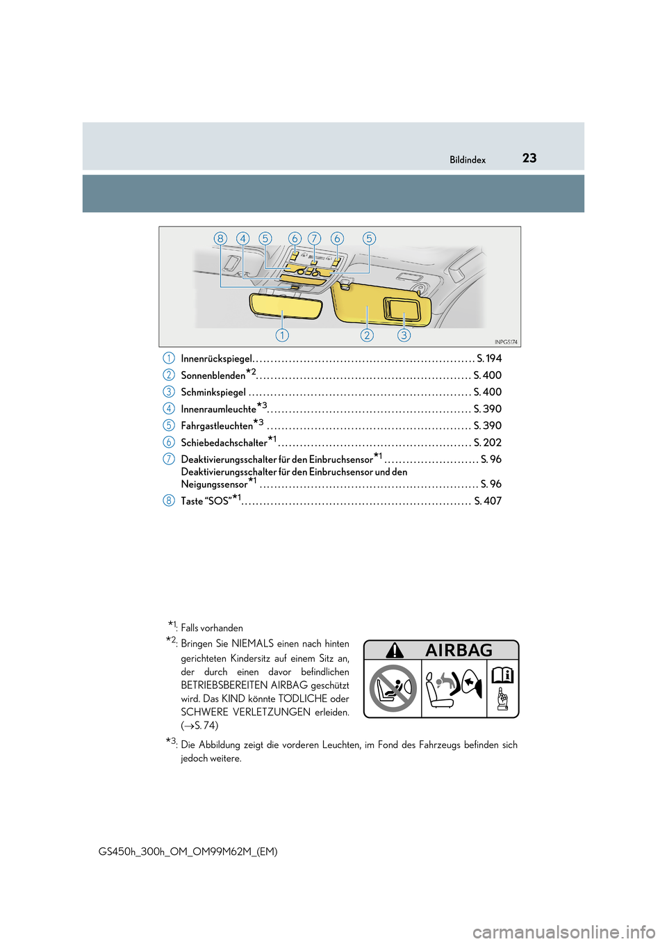 Lexus GS450h 2017  Betriebsanleitung (in German) 23Bildindex
GS450h_300h_OM_OM99M62M_(EM) 
Innenrückspiegel. . . . . . . . . . . . . . . . . . . . . . . . . . . . . . . . . . . . . . . . . . . . . . . . . . . . . . . .  . . . . . S. 194 
Sonnenblen