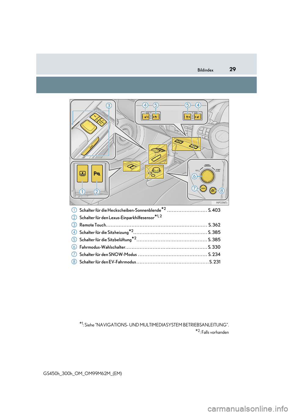 Lexus GS450h 2017  Betriebsanleitung (in German) 29Bildindex
GS450h_300h_OM_OM99M62M_(EM) 
Schalter für die Heckscheiben-Sonnenblende*2 . . . . . . . . . . . . . . . . . . . . . . . . .  S. 403 
Schalter für den Lexus-Einparkhilfesensor*1, 2
Remot