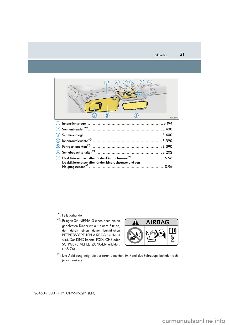 Lexus GS450h 2017  Betriebsanleitung (in German) 31Bildindex
GS450h_300h_OM_OM99M62M_(EM) 
Innenrückspiegel. . . . . . . . . . . . . . . . . . . . . . . . . . . . . . . . . . . . . . . . . . . . . . . . . . . . . . . .  . . . . . S. 194 
Sonnenblen