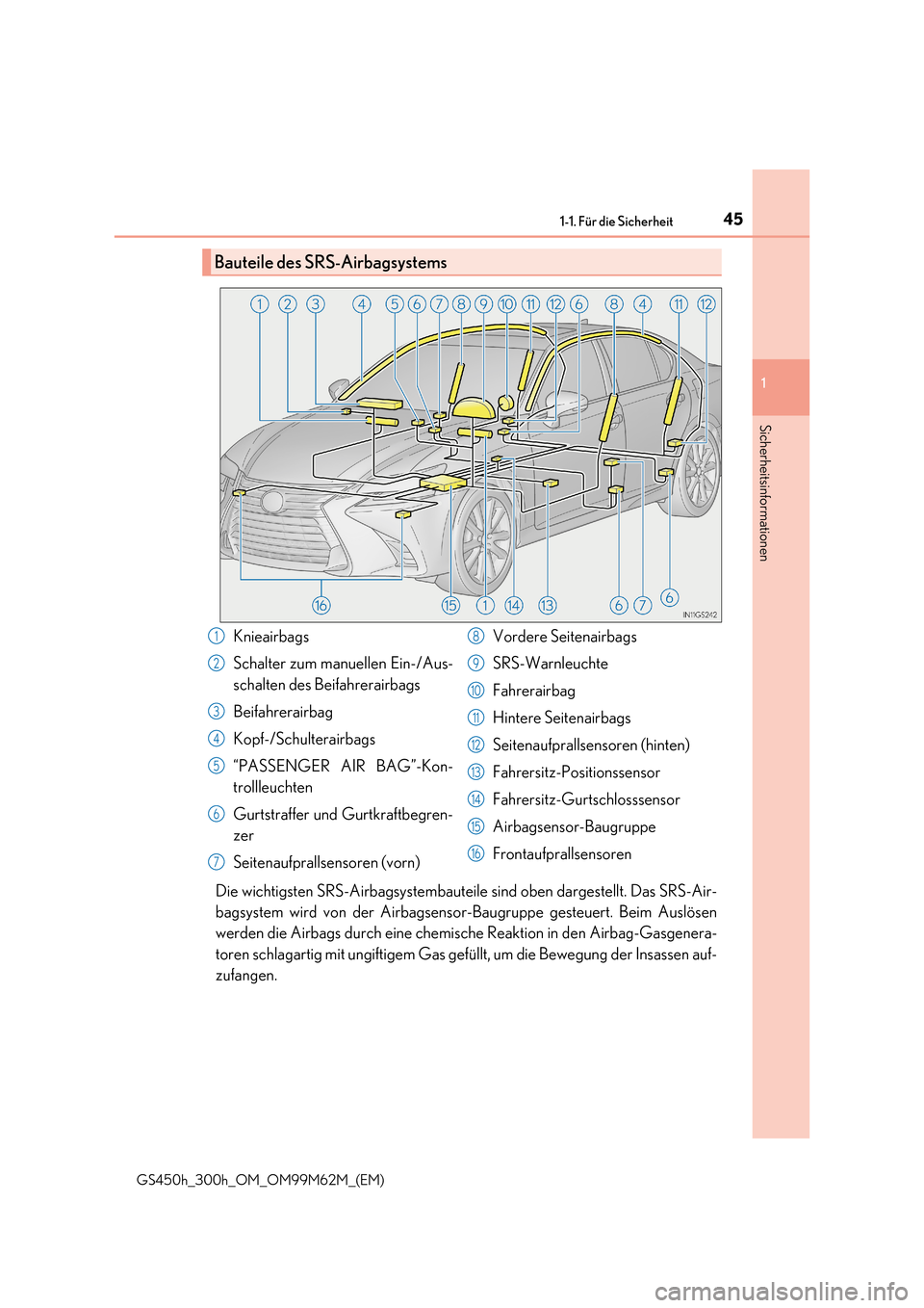 Lexus GS450h 2017 Betriebsanleitung (in German) 451-1. Für die Sicherheit
1
Sicherheitsinformationen
GS450h_300h_OM_OM99M62M_(EM)
Die wichtigsten SRS-Airbagsystembauteile sind oben dargestellt. Das SRS-Air-
bagsystem wird von der Airbagsensor-Bau Lexus GS450h 2017 Betriebsanleitung (in German) 451-1. Für die Sicherheit
1
Sicherheitsinformationen
GS450h_300h_OM_OM99M62M_(EM)
Die wichtigsten SRS-Airbagsystembauteile sind oben dargestellt. Das SRS-Air-
bagsystem wird von der Airbagsensor-Bau