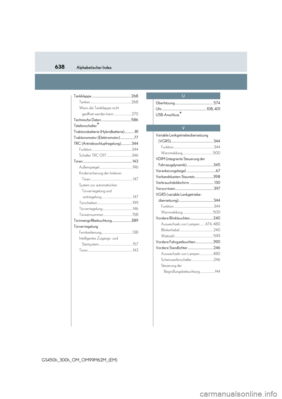 Lexus GS450h 2017  Betriebsanleitung (in German) 638Alphabetischer Index
GS450h_300h_OM_OM99M62M_(EM)
Tankklappe .......................................................268 
Tanken .............................................................. 268
We