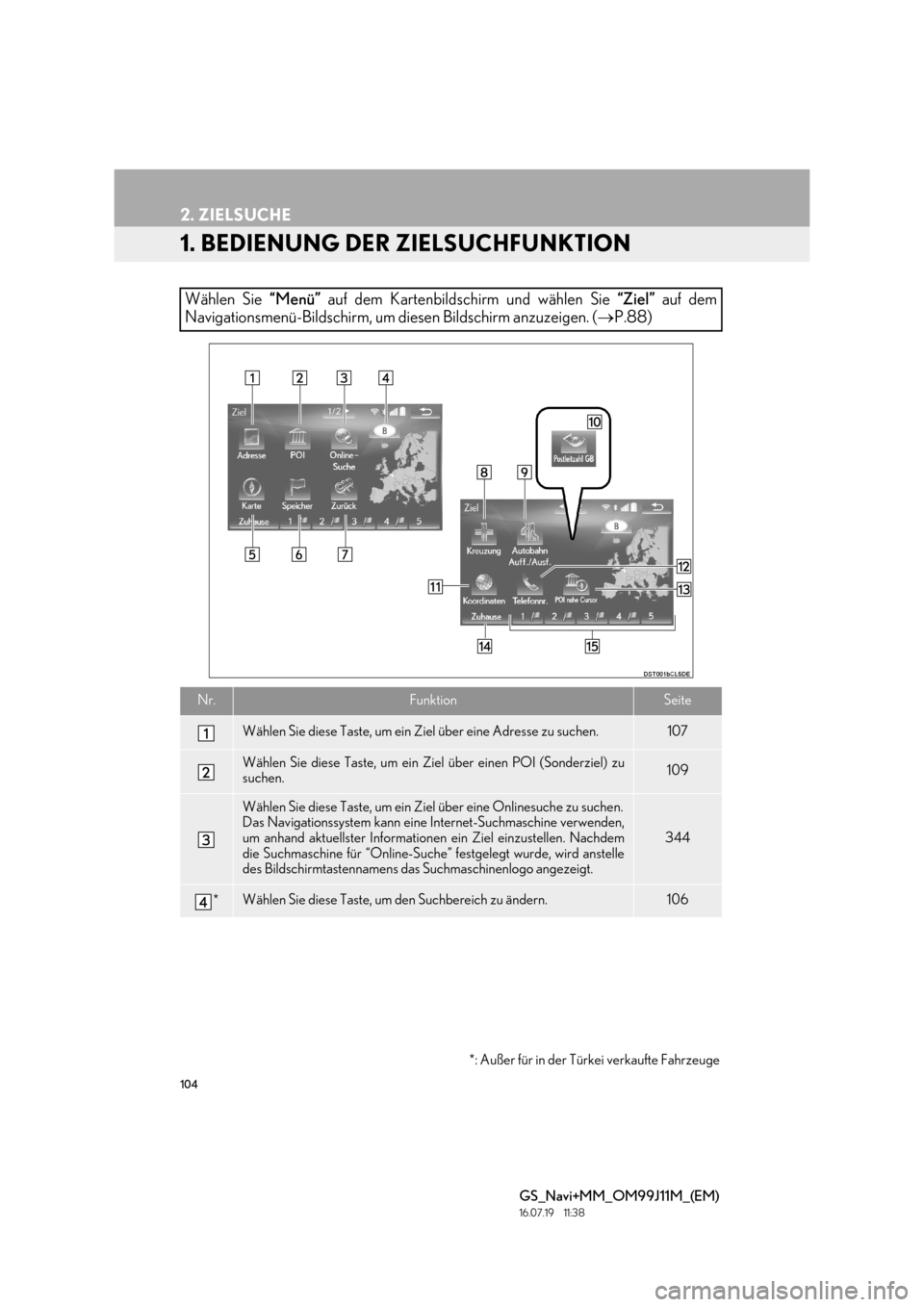 Lexus GS450h 2017  Navigationshandbuch (in German) 104
GS_Navi+MM_OM99J11M_(EM)
16.07.19     11:38
2. ZIELSUCHE
1. BEDIENUNG DER ZIELSUCHFUNKTION
Wählen Sie “Menü” auf dem Kartenbildschirm und wählen Sie  “Ziel” auf dem
Navigationsmenü-Bil
