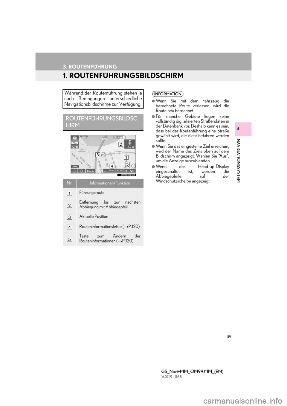 Lexus GS450h 2017  Navigationshandbuch (in German) 119
GS_Navi+MM_OM99J11M_(EM)
16.07.19     11:38
NAVIGATIONSSYSTEM
3
3. ROUTENFÜHRUNG
1. ROUTENFÜHRUNGSBILDSCHIRM
Während der Routenführung stehen je
nach Bedingungen unterschiedliche
Navigationsbi