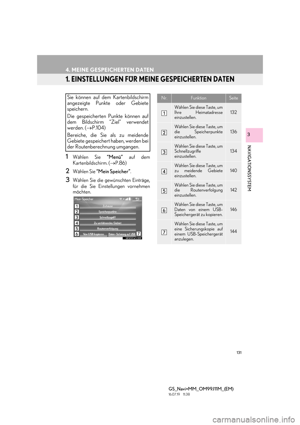 Lexus GS450h 2017 Navigationshandbuch (in German) 131
GS_Navi+MM_OM99J11M_(EM)
16.07.19 11:38
NAVIGATIONSSYSTEM
3
4. MEINE GESPEICHERTEN DATEN
1. EINSTELLUNGEN FÜR MEINE GESPEICHERTEN DATEN
1Wählen Sie “Menü” auf dem
Kartenbildschirm. ( Lexus GS450h 2017 Navigationshandbuch (in German) 131
GS_Navi+MM_OM99J11M_(EM)
16.07.19 11:38
NAVIGATIONSSYSTEM
3
4. MEINE GESPEICHERTEN DATEN
1. EINSTELLUNGEN FÜR MEINE GESPEICHERTEN DATEN
1Wählen Sie “Menü” auf dem
Kartenbildschirm. (