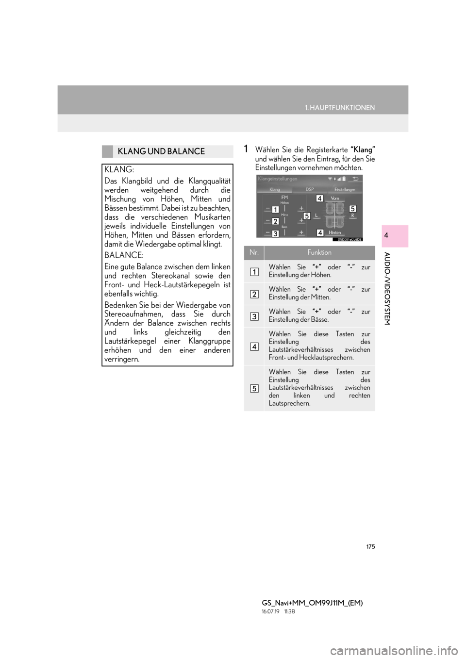 Lexus GS450h 2017  Navigationshandbuch (in German) 175
1. HAUPTFUNKTIONEN
GS_Navi+MM_OM99J11M_(EM)
16.07.19     11:38
AUDIO-/VIDEOSYSTEM
4
1Wählen Sie die Registerkarte “Klang”
und wählen Sie den Eintrag, für den Sie
Einstellungen vornehmen mö